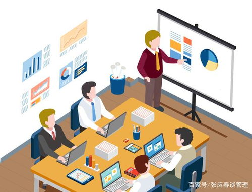 將老板的經(jīng)營(yíng)指標(biāo)轉(zhuǎn)化為管理者與員工的共同目標(biāo)