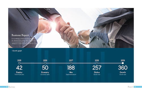 現(xiàn)代國際商務(wù)貿(mào)易企業(yè)宣傳產(chǎn)品業(yè)務(wù)科技會展畫冊設(shè)計